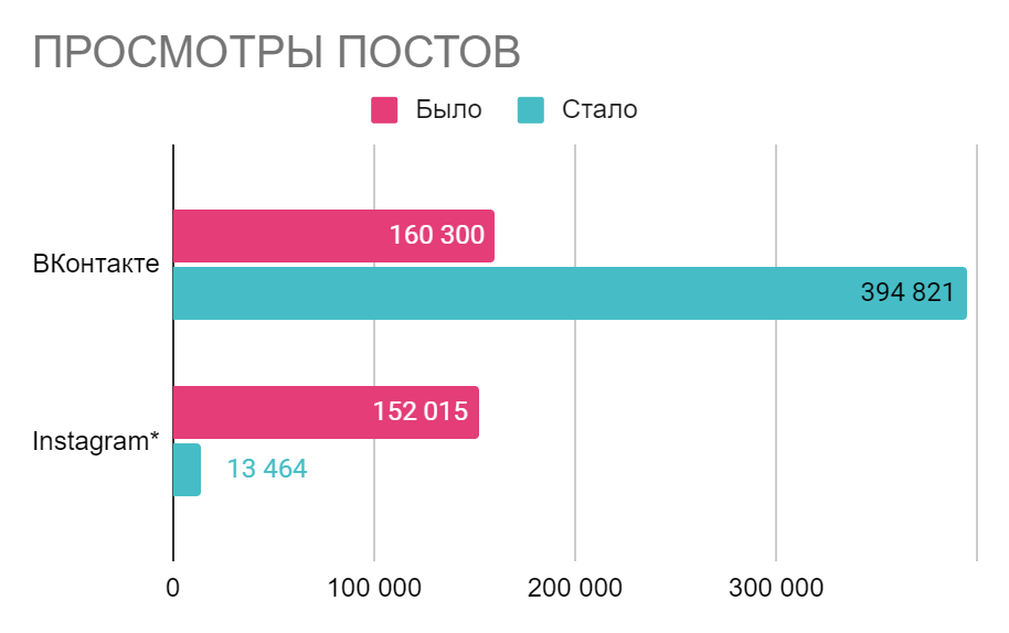 Medium %d0%b6%d0%bf18