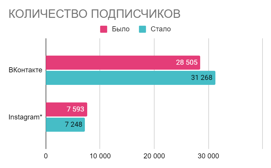 Medium %d0%b6%d0%bf17