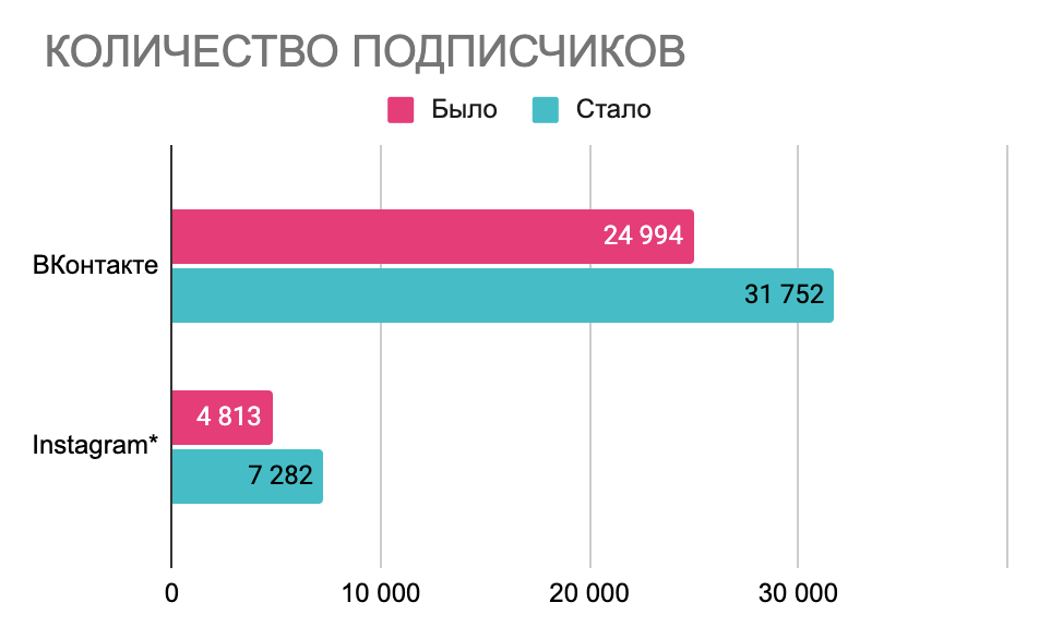 Medium %d0%b6%d0%bf52