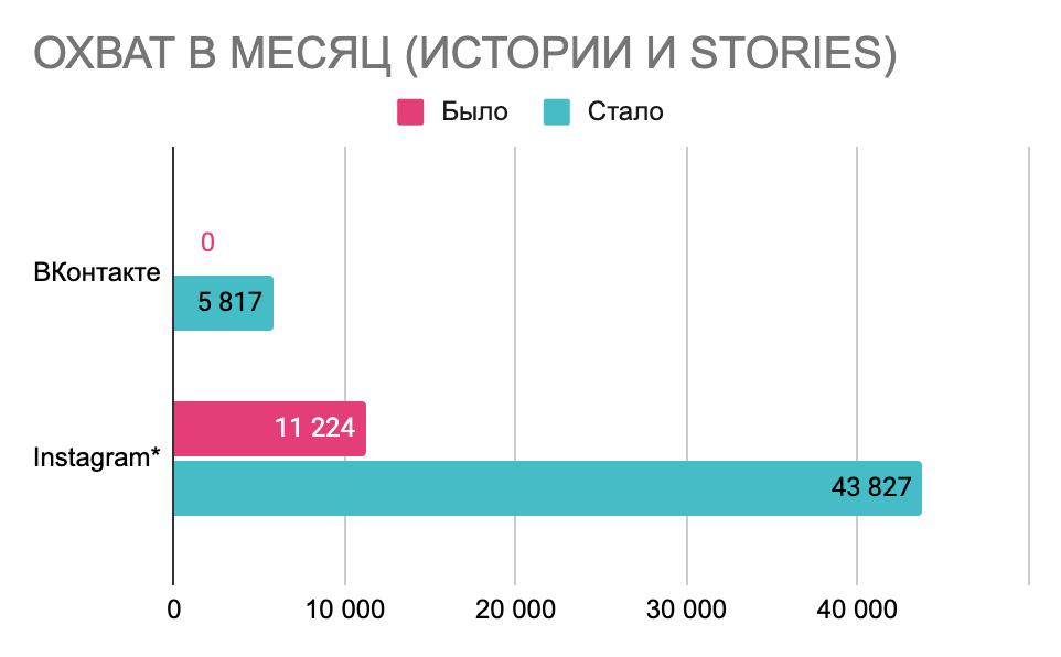 Medium %d0%b6%d0%bf54