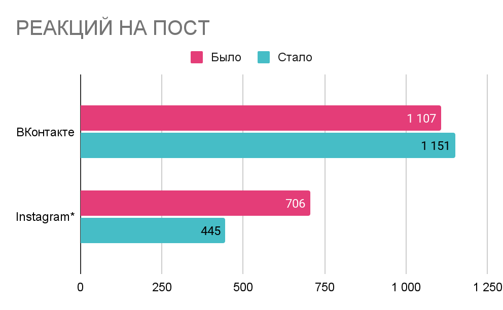 Medium %d0%b6%d0%bf55