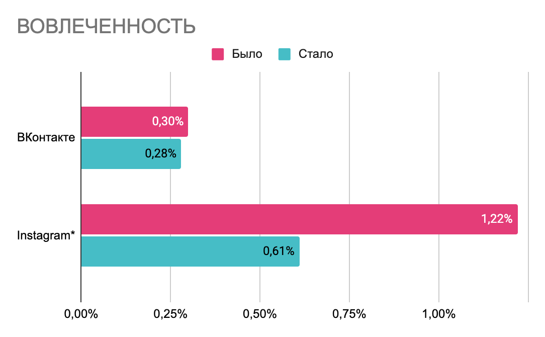 Medium %d0%b6%d0%bf56