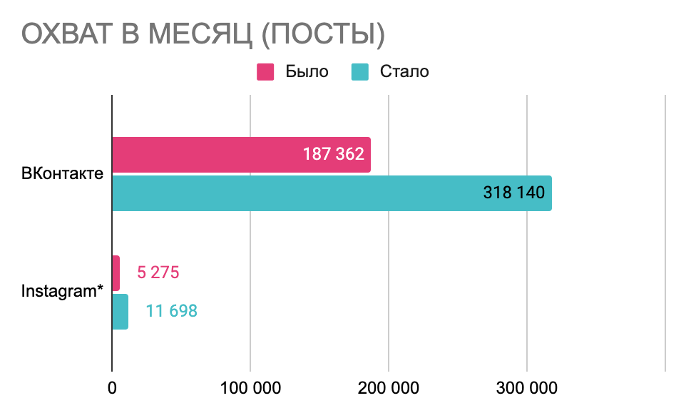 Medium %d0%b6%d0%bf53