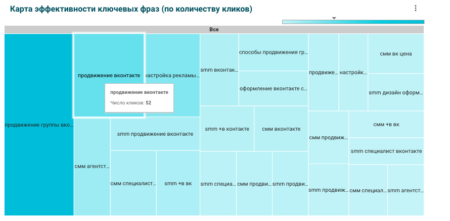 Medium %d0%ba%d0%be%d0%bd%d1%82%d0%b5%d0%ba%d1%81%d1%82 4